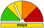 Fire Danger High